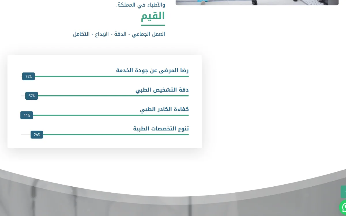 الخبرة والجودة