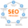 Gravatar for mohamedamou.seo Avatar for mohamedamou.seo